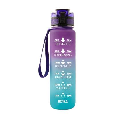 China Sustainable Inspirational Fitness Designs Logos 1 L Blue-Purple 32 Ounce 1 Liter Color Motivational Water Bottle With Straw And Shake Top for sale