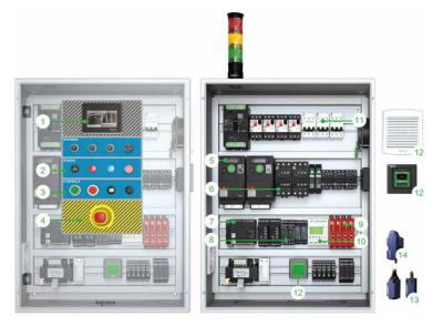 China Interruptor de límite eléctrico industrial de la retransmisión de la sincronización del botón XB de los controles de la automatización en venta