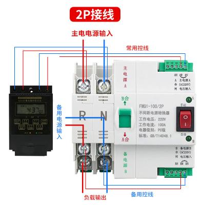 China Integrierter/aufgeteilter automatischer Schalter Druckluftanlassers Übergangsfür Generator zu verkaufen