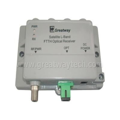 China Telecom Factory Wholesale FTTH CATV L-Band Fiber Transmitter LNB Fiber Optic Transmitter Converter Fiber Link Satellite Transceiver for sale