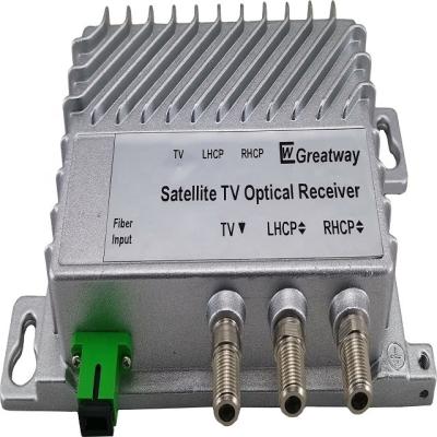 China FTTH FTTB FTTX Broadband LNB and DVB-T RF Fiber Optic Satellite TV Receiver FTTB Receiver Fiber To Building (FTTB) Satellite TV Receiver for sale