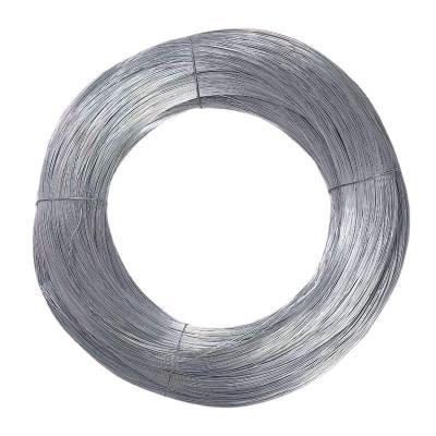 China Building Wire Mesh Maunfacturing Hot Sale Product Hot Dipped Galvanized Iron Wire are multiply for construction China supplier for sale