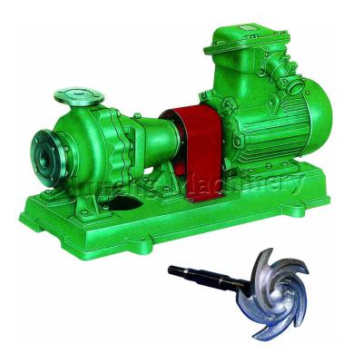 China IHK Series Small Centrifugal Pump Food Grade Stainless Steel Edible Oil Pump for sale