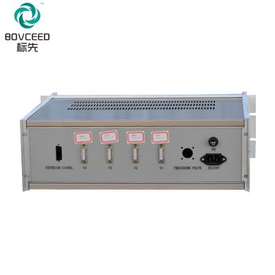 China Gas flow control power supply FLOW for sale