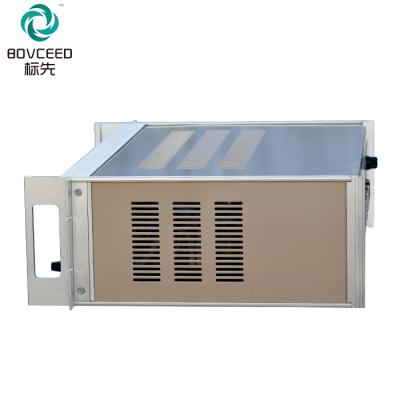 China Gas flow control power supply response time FLOW 10s for sale