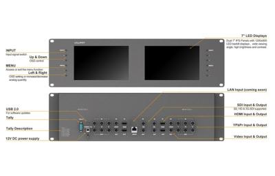 China 3RU Rack Dual 3G SDI Monitor for sale