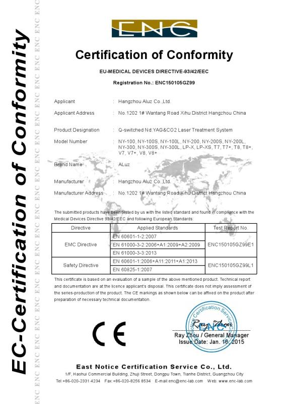 MEDICAL CE - Hangzhou Aluz Co.,Ltd.