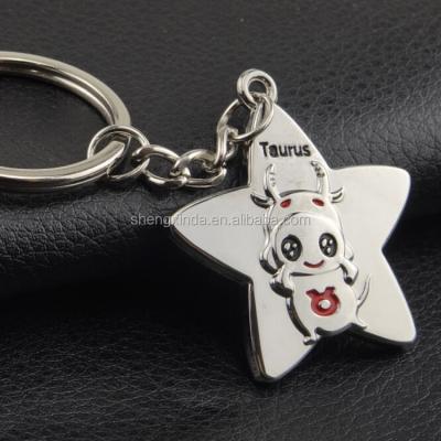 China Private Creative Cute Safety Key Chain Set Leaf Custom Clover Zinc Alloy Metal Four Logo Key Chain for sale