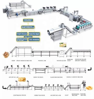 China Fully Automatic Fresh Frozen Scale French Fries Machine Potato crisp making machine for sale