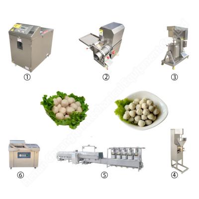 중국 닭, 생선 및 쇠고기 미트볼을 위한 쉬운 작동 자동 미트볼 생산 라인 판매용