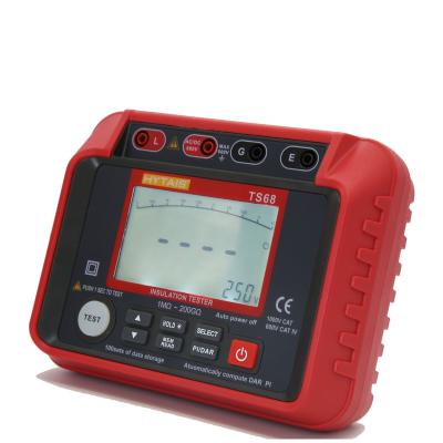 China HYTAIS Digital Display Insulation Megger Meter Multimeter TS68 TS68 for sale