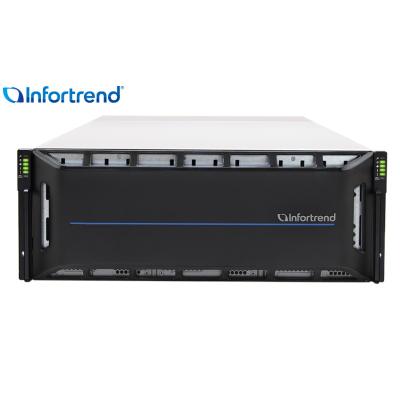 China Enterprise Nas Infortrend Speicher CS 3000 CS 3060 4U-60bay zu verkaufen