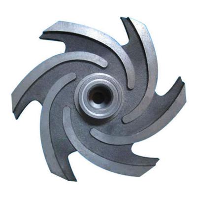 China Mini Pump Impeller Oil Pump Premium Impeller Centrifugal Pump Impeller Pump Quality Impeller for sale