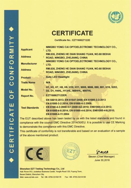 CE - Ningbo Yongcai Optoelectronic Technology Co., Ltd.