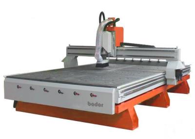 China EXCITECH carving and milling cnc engraver for sale