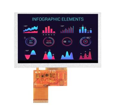 China Factory Custom Luminance Smart Home Vehicle Show LCD Module 5 Inch 800*480 TFT LCD Screen Display With RGB 40PIN 5 Inch Interface for sale