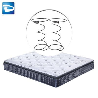 China 70# 2.0-2.4mm China Bonnell Spring Manufacturers Mattress Bonnell Heated Spring Unit System for sale