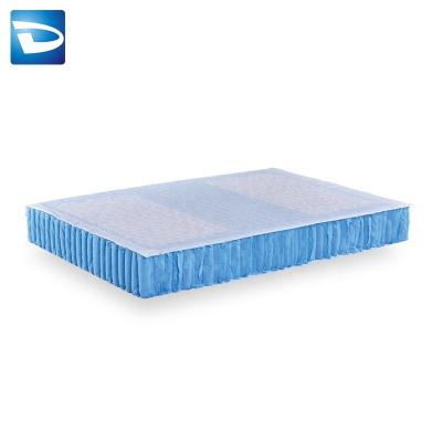 China BSCI Certification Spiral Pocket Spring Mattress Furniture Sofa Bed Spring Mattress Spiral Soft Roll Playpen Or Compress Pack for sale