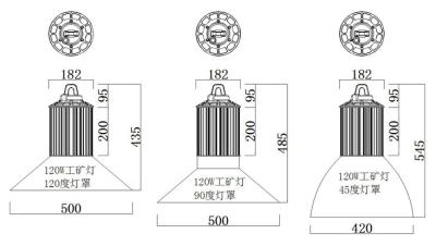 China Aluminium Waterproof  LED High Bay Lights 120Watt With Mercury-free / Lead-free for sale