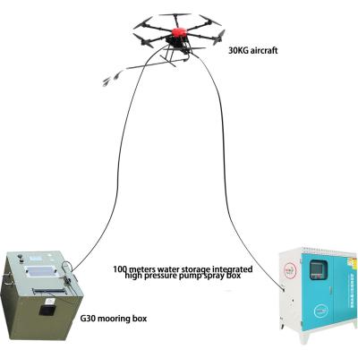 China Tethered Uav Injection System With Six-rotor Tethered Jet System for sale