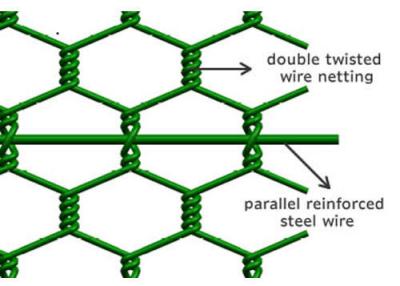 China Reinforced Gabion for sale