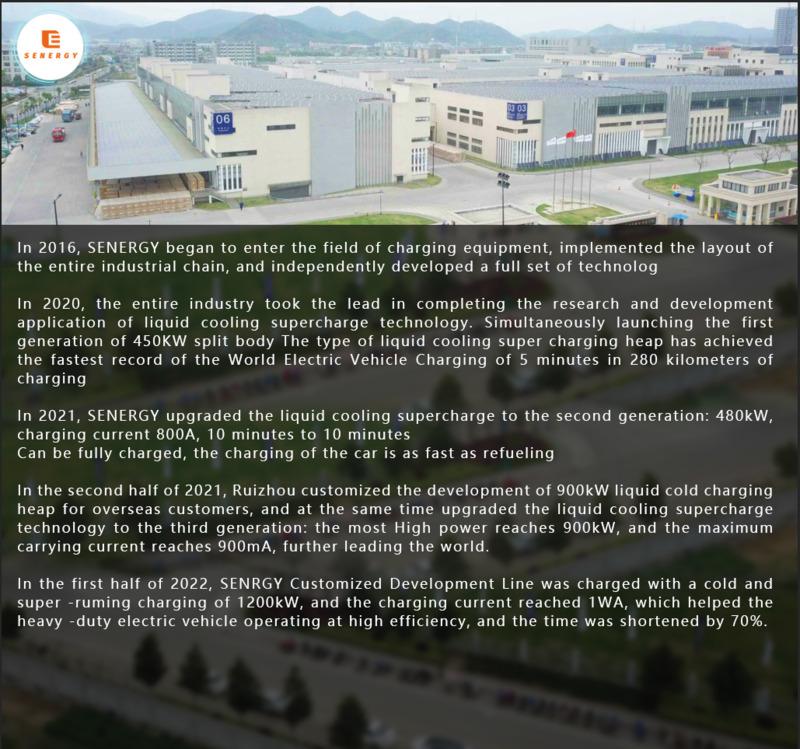 Verified China supplier - Guangzhou Senergy Technology Co., Ltd.