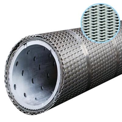 China Square (304 Stainless Steel Mild Steel Wire 65Mn Single Mesh Sand Control Vibrating Shaker Screen Mesh for sale