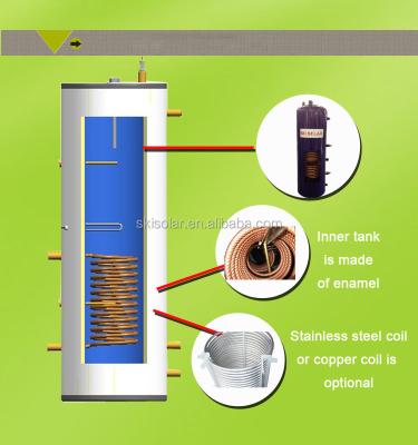 China 1.2 mm titanium steel & enameled coating 0.5mm electric geyser copper water tank for sale