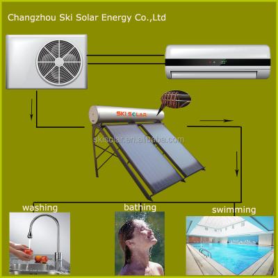 China Home Solar Panel Korea Generator For Air Conditioner With IC Price List for sale