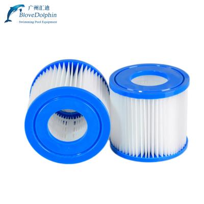 China Swimming Pool Filter Paper Core Pool Filter Cartridge Remover B or S1 Swimming Pool Filter for sale