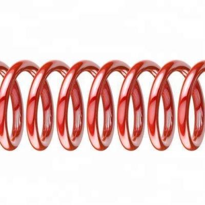 China Coil Type 4