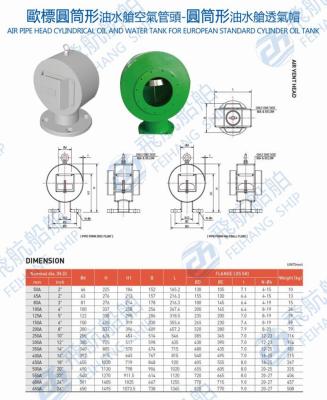 China China Jiangsu Yangzhou Feihang Ship Accessories Factory specializes in producing marine cylindrical air tube heads - cyl for sale