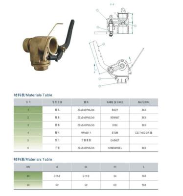 China 37NF-65A sea water tank depth sounding self-closing valve, self-closing measuring pipe head with insurance for sale