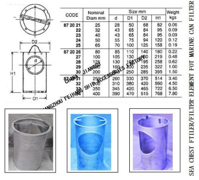 China IMPA872021-872034 cylindrical sea water filter filter accessories-Yangzhou Feihang Ship Accessories Factory for sale