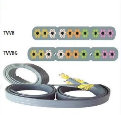 China Modern Elevator Cable Elevator Moving Flat Cable for sale