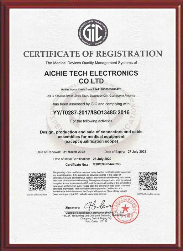 ISO13485 - Aichie Tech Electronics Co., Ltd.