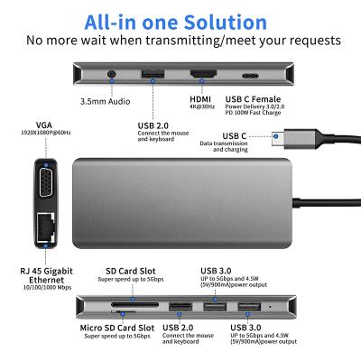 China Laptop. Hot Selling Smartphone Powered Charger with 4 USB Ports 5Gbps, 104MB/s SD&TF Cards Type C 11 in 1 Adapter Hub for Macbook for sale