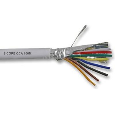 China Alarm Connection Low Price Stranded Copper Wire Fire Alarm Cable for sale