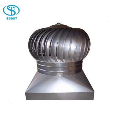 China Poultry farms no power roof ventilators without power for restaurant/workshop/supermarket for sale