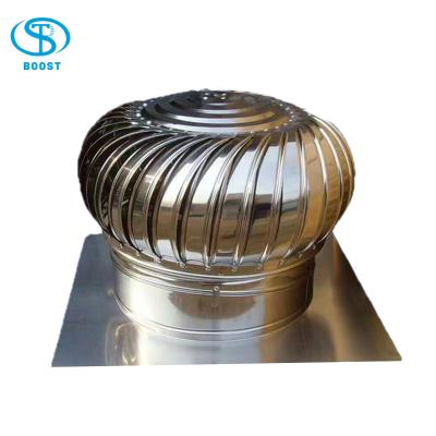 China Poultry farms cover non-power mounted ventilation fan for restaurant/workshop/supermarket for sale