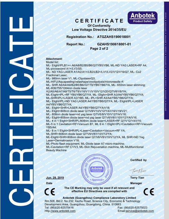 CE - Weifang Mingliang Electronics Co., Ltd.