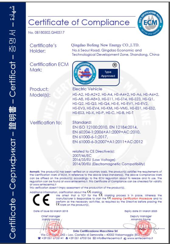 CE - Qingdao Bofeng New Energy Co., Ltd.