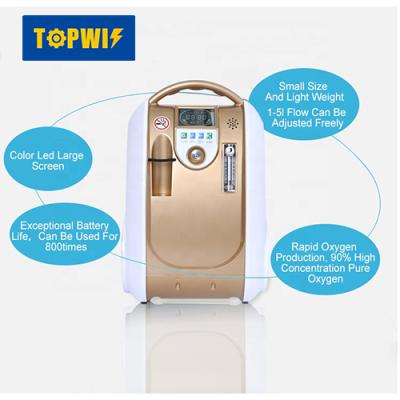 China Factory Direct Hot Selling High Purity Home Oxygen Conccentrator Hospital Use Small Portable Oxygen Concentrator India for sale