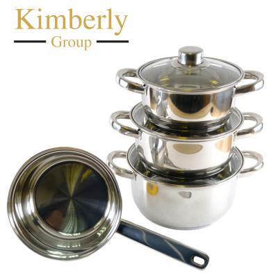 China Sustainable Wholesale Guangdong Stock Pot Stainless Steel Kitchen Cooking Pot Ware Set for sale