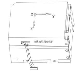 Chine Haut Accury gyroscope optique modèle de fibre de Là-axe de F3X122MI avec 0,5 dérives de polarisation de °/hr à vendre