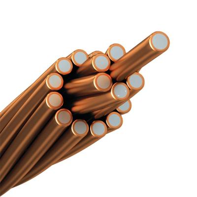 China Solid Copper Clad Steel Wire CCS China Jayuan Model Number 0.10-2.85 for sale