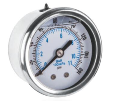 China Pressure monitoring system pressure indicator for sale