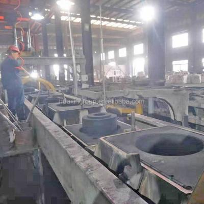 China Factory Huaxin Foudry Machinery Supplier OEM Static Pressure Casting Line Factory for sale