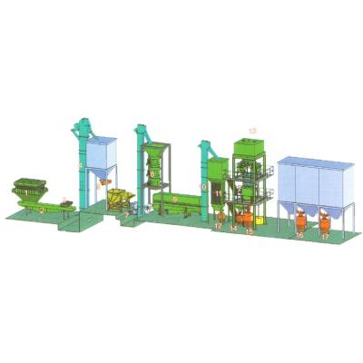 China High Efficiency CE Approved Clay Sand Treatment Plant , Green Sand Preparation Line for sale