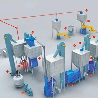 China CE Approved High Efficiency Green Sand Processing Line For Casting Plant for sale